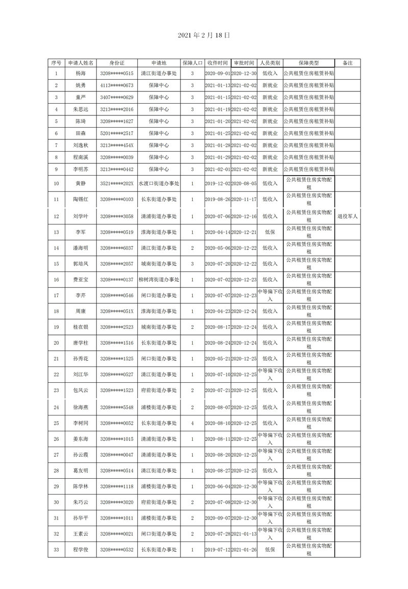 新建 DOC 文档 (4)_副本.jpg